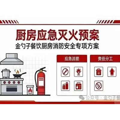 金勺子餐饮｜压实消防安全主体责任，筑牢团餐后厨安全防线